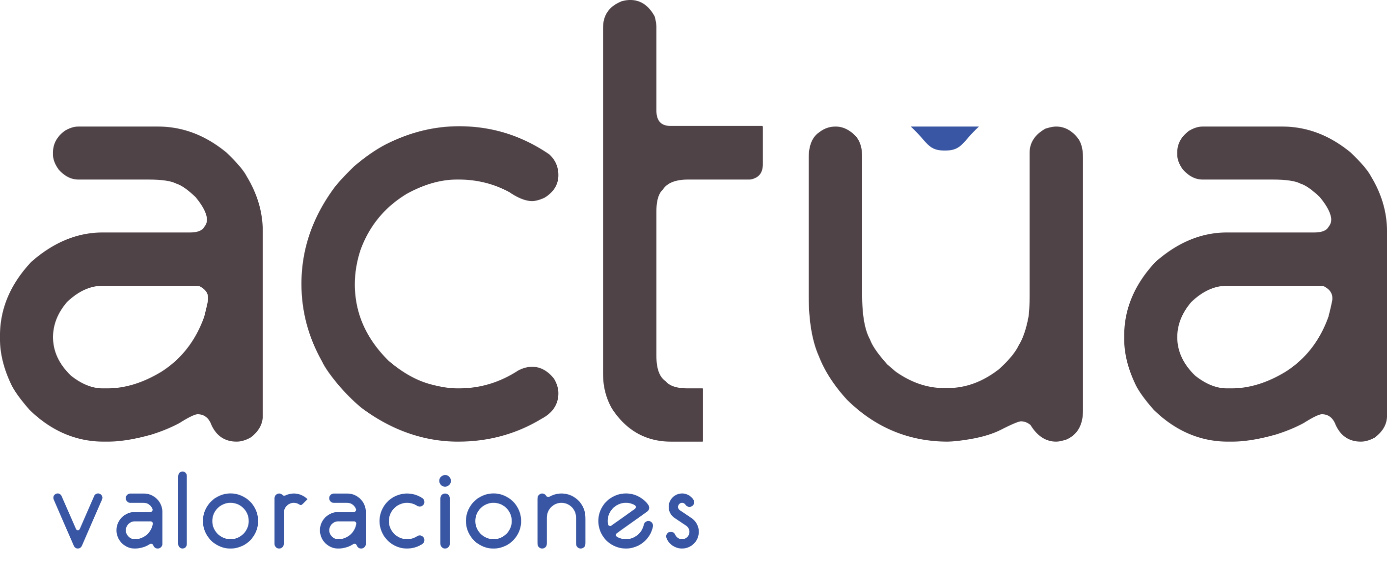 Logotipo Actúa Valora